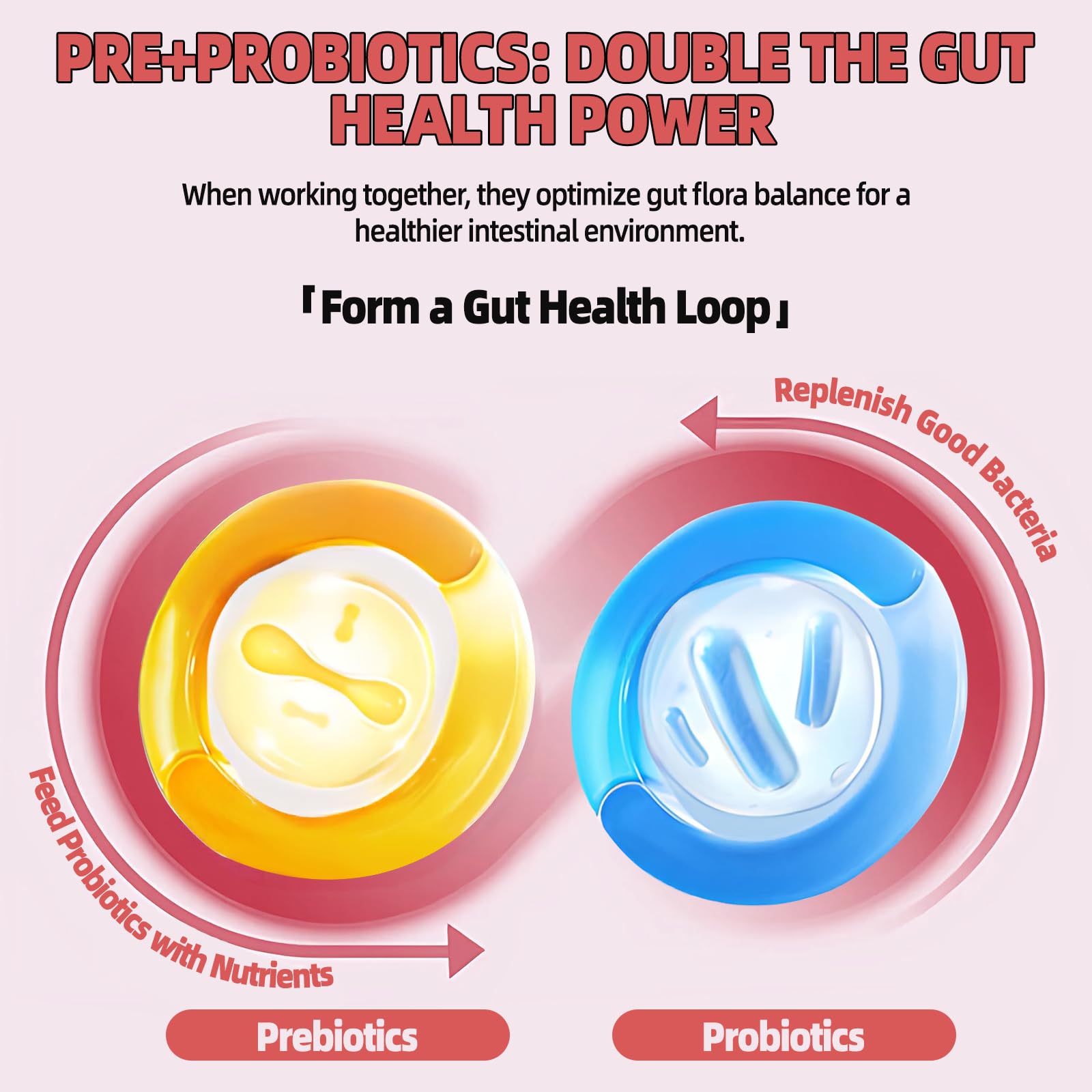 QANLOI Probiotics Prebiotics Gummies close-up showing chewy texture and fruity flavor.