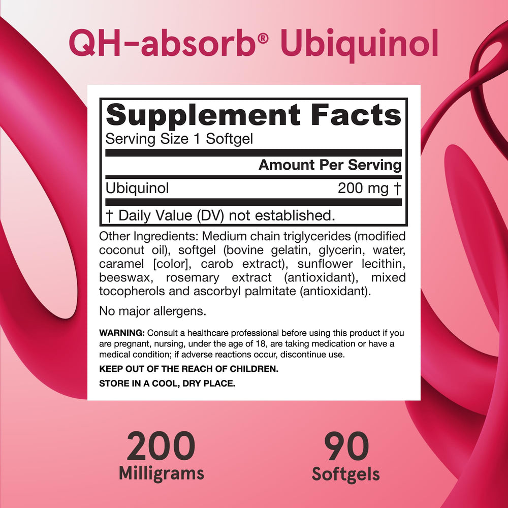 QH-Absorb clinical results graph by Jarrow Formulas.