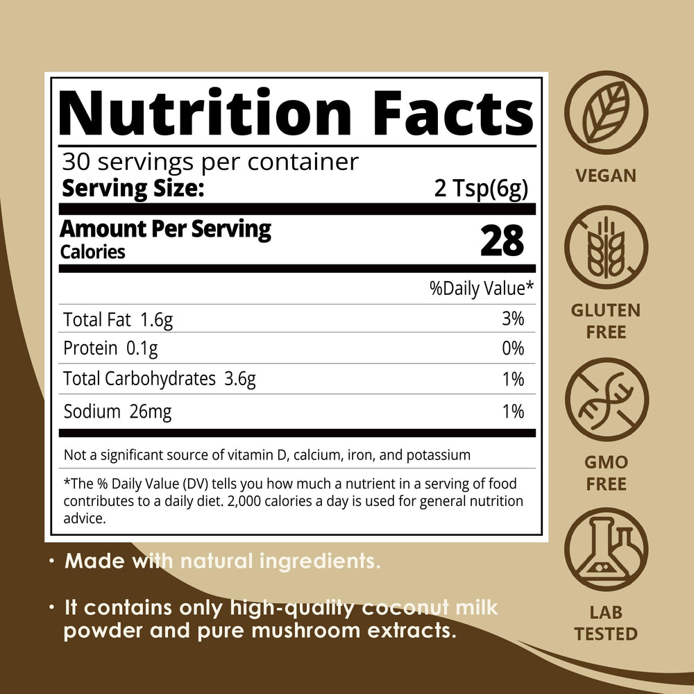 Qin Shan Tang Mushroom Creamer jar label highlights 5 mushrooms and cinnamon