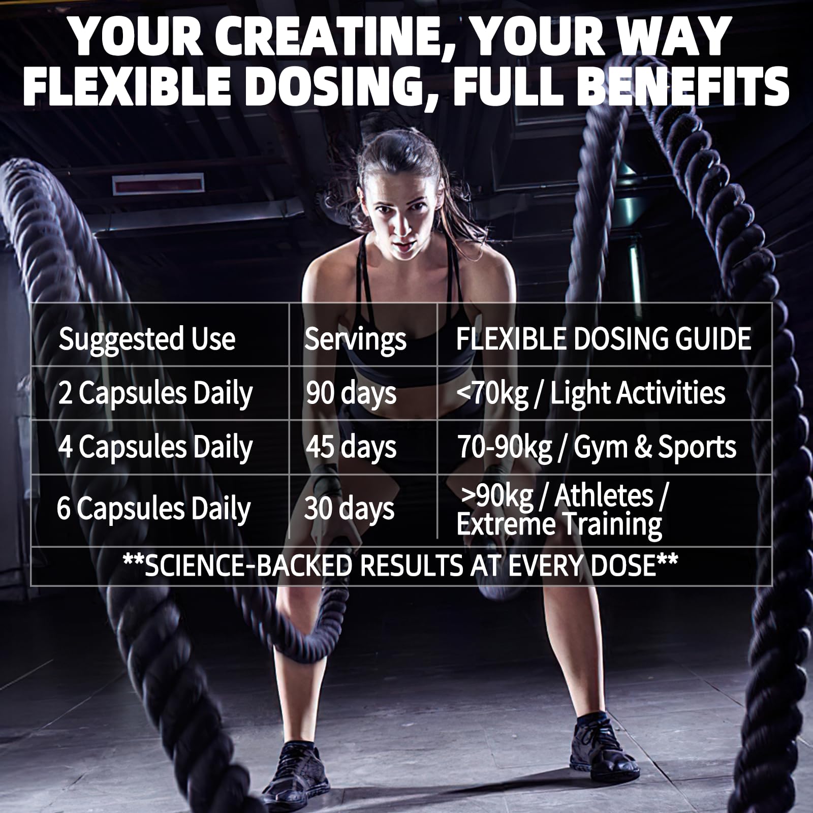 Qmiozzy creatine label closeup highlights vegan, gluten-free purity.