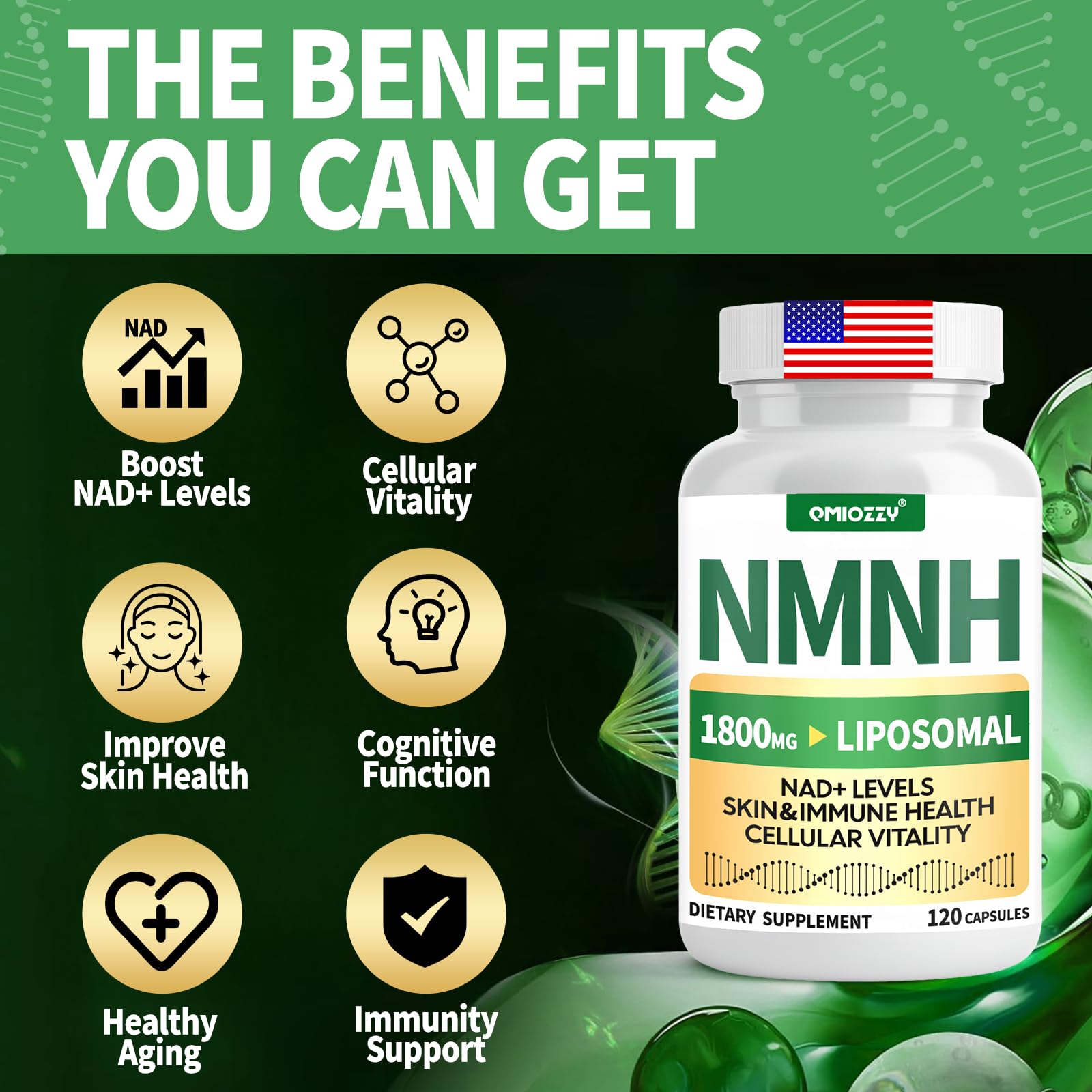 Qmiozzy NMNH liposomal delivery graphic illustrating improved bioavailability.