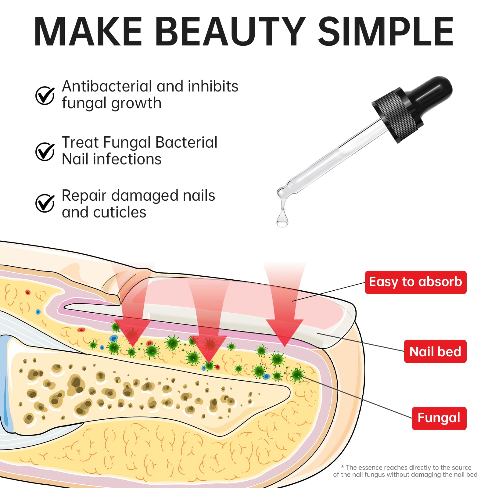 QQE Nail Fungus Treatment packaging highlights strength