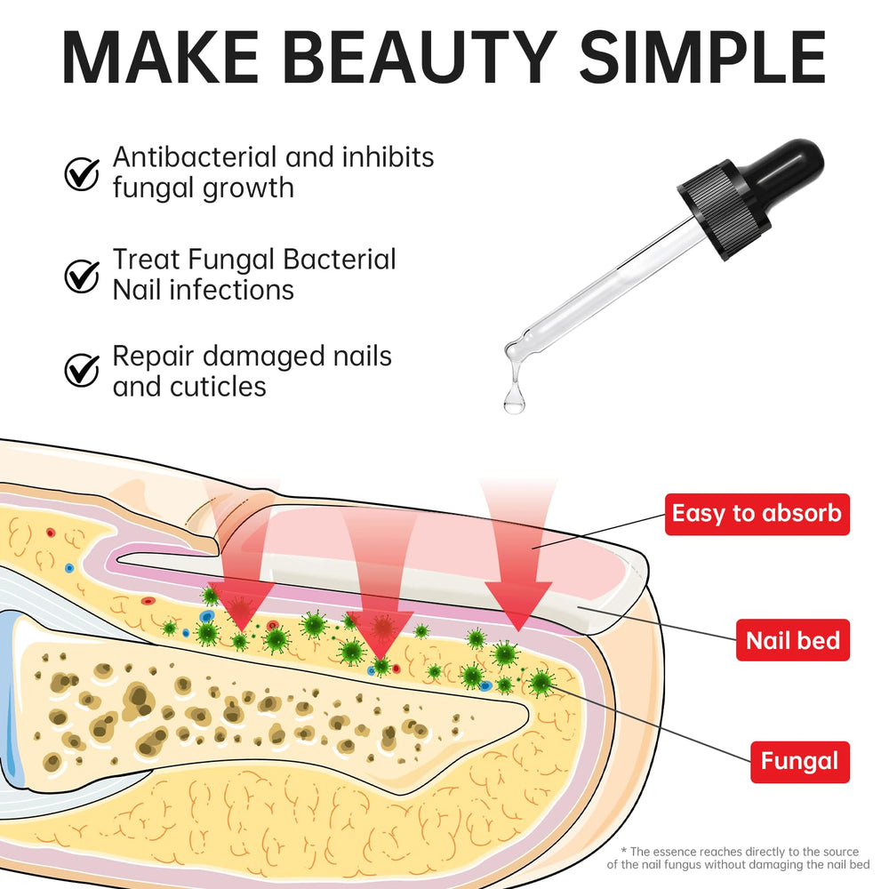 QQE Nail Fungus Treatment packaging highlights strength