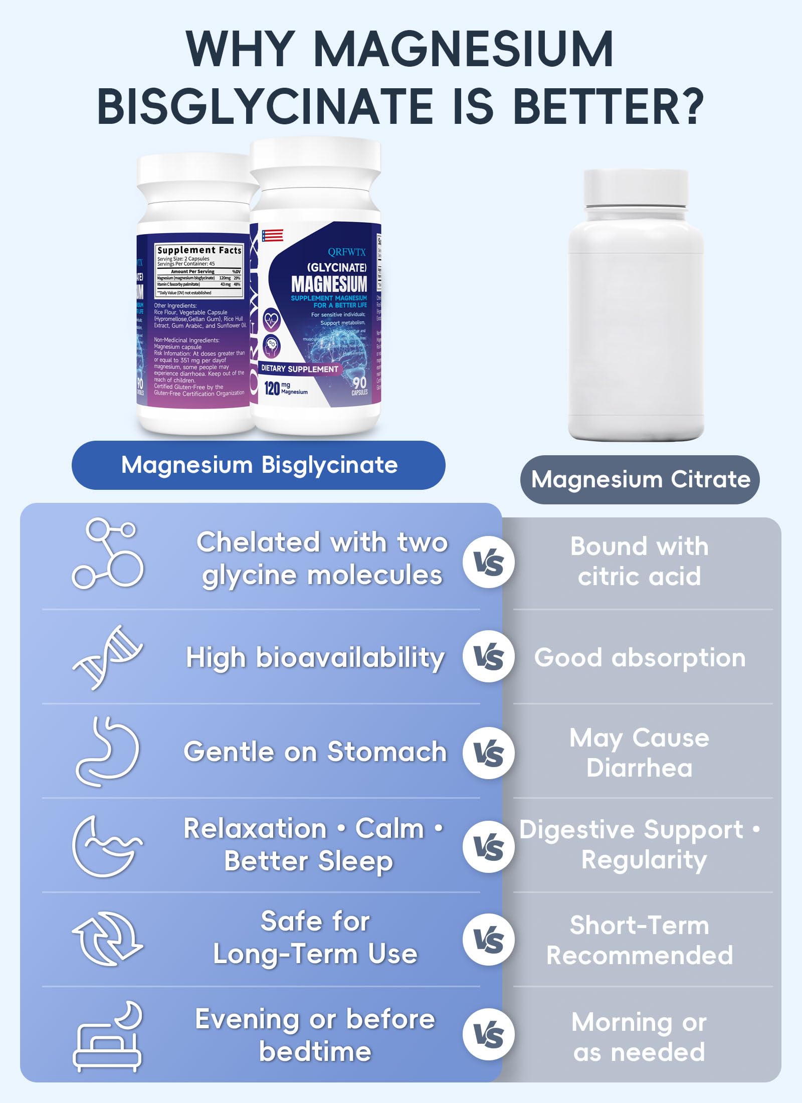 QRFWTX bottle highlighting gluten-free and non-GMO ingredients.