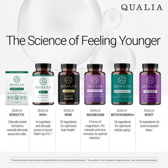 Qualia Mind Caffeine Free capsules arranged for easy daily dosing.