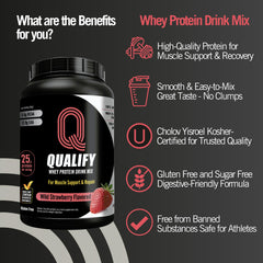Qualify Strawberry Whey Protein Powder used in baking for a high-protein snack