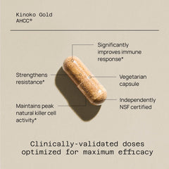 AHCC ingredient label on Quality of Life product highlights blend.