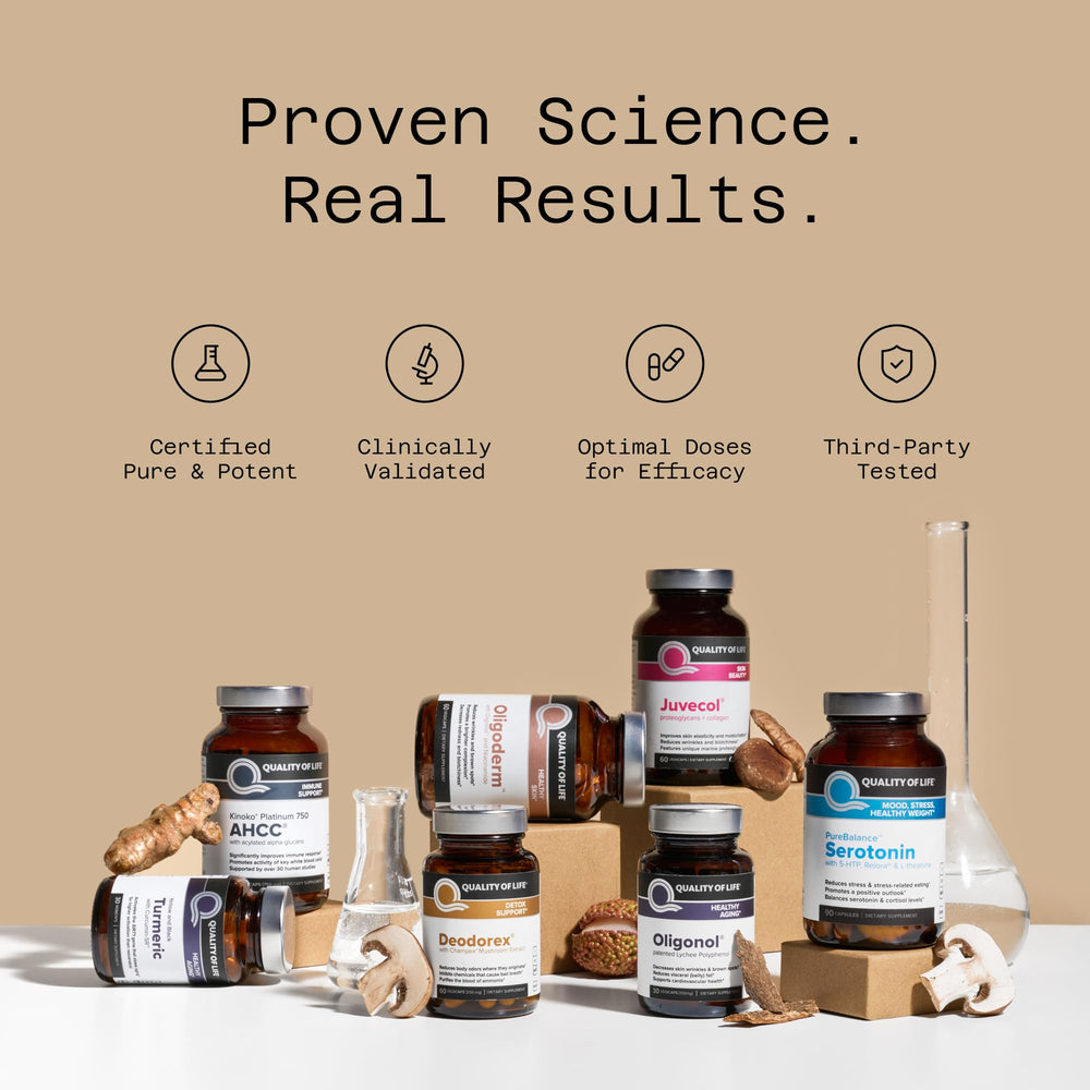 Quality of Life CoQ10-SR small capsules in hand, easy to swallow and daily use.