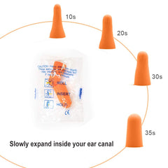 Quality Plugs by Rips CE and ANSI certified earplugs for safety and reliability