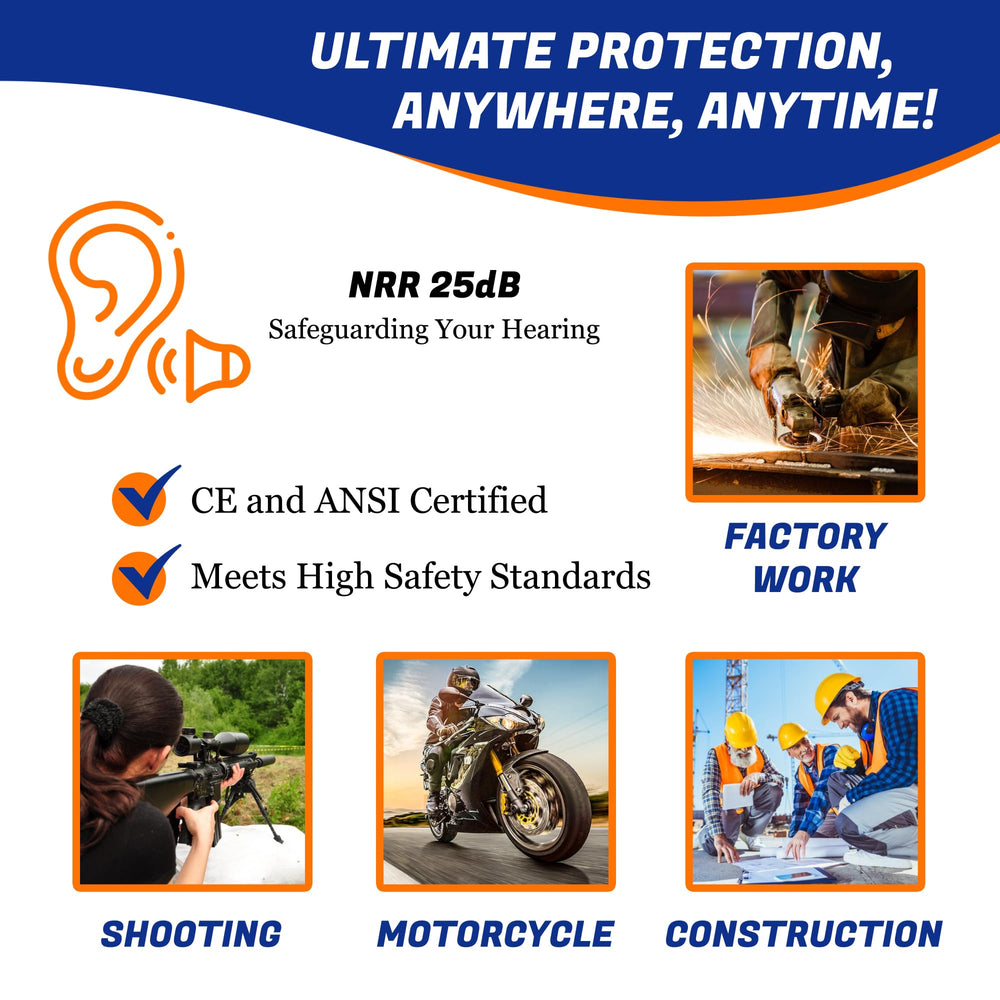 Quality Plugs by Rips reusable corded earplugs ready for quick access during tasks