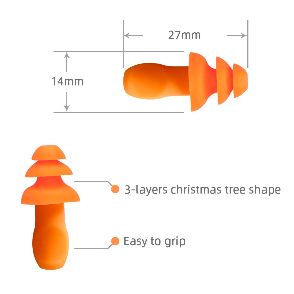 Gun range protection with Quality Plugs by Rips ear plugs