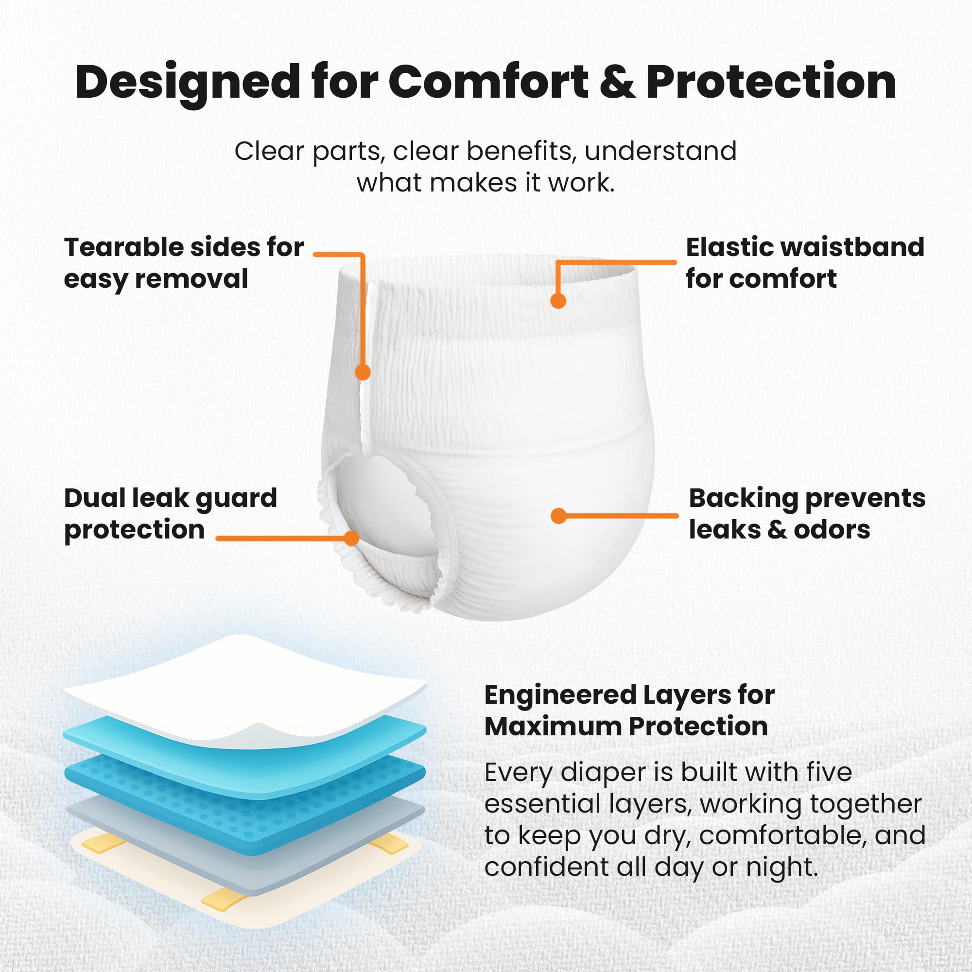 QualityCost XXXL pull-up diapers soft breathable material for comfort