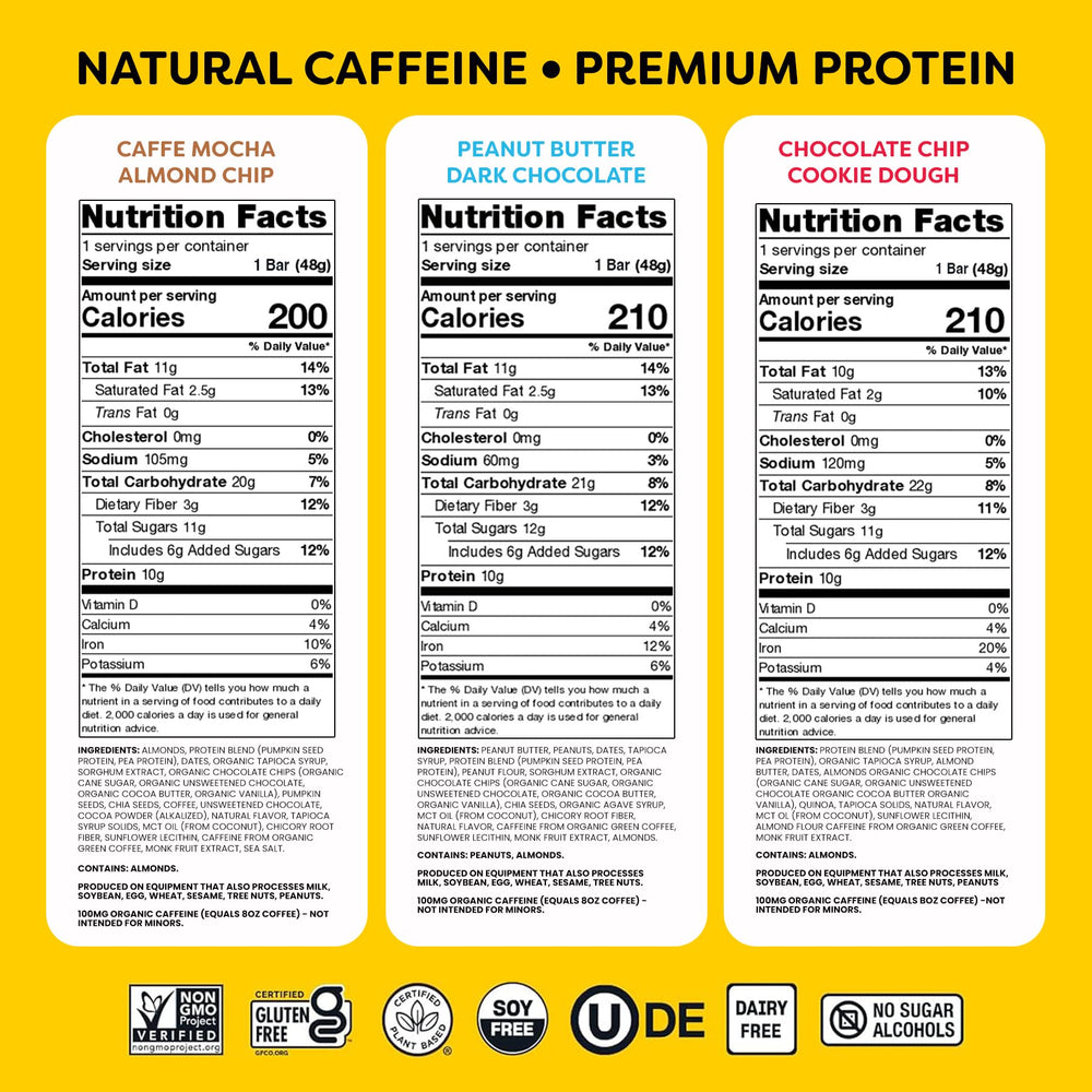 Quantum Energy Square chocolate chip cookie dough bar; creamy texture with protein for a quick boost.
