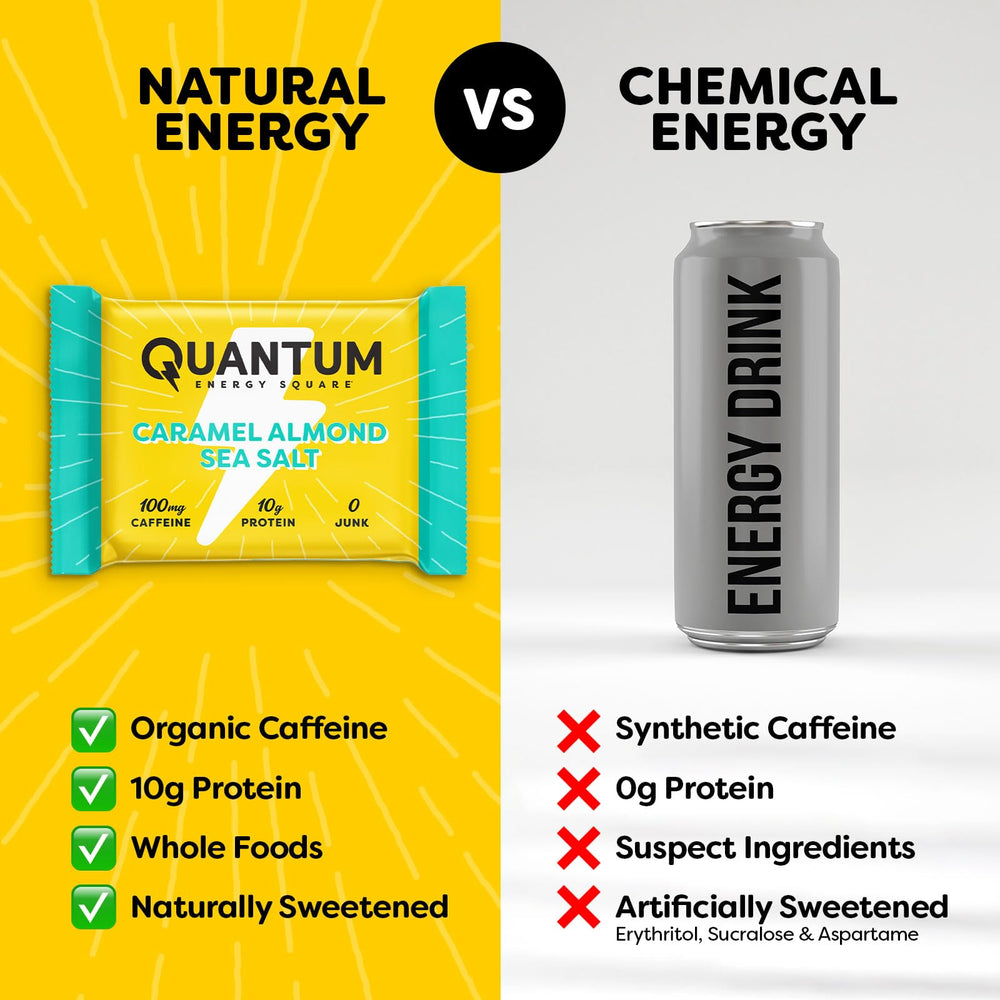 Quantum Energy Squares 100mg caffeine on desk suggests a focused boost