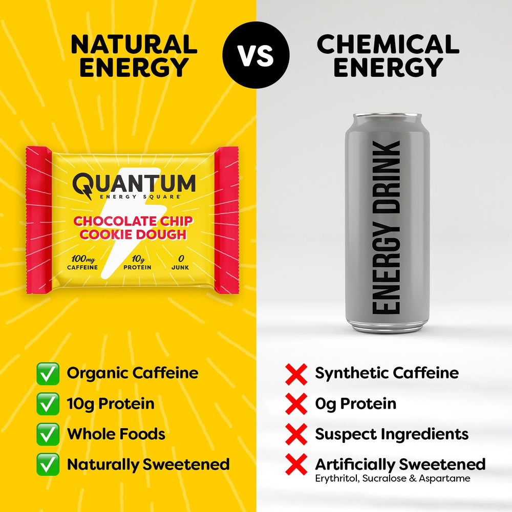 Quantum Energy Squares natural caffeine badge signaling clean energy