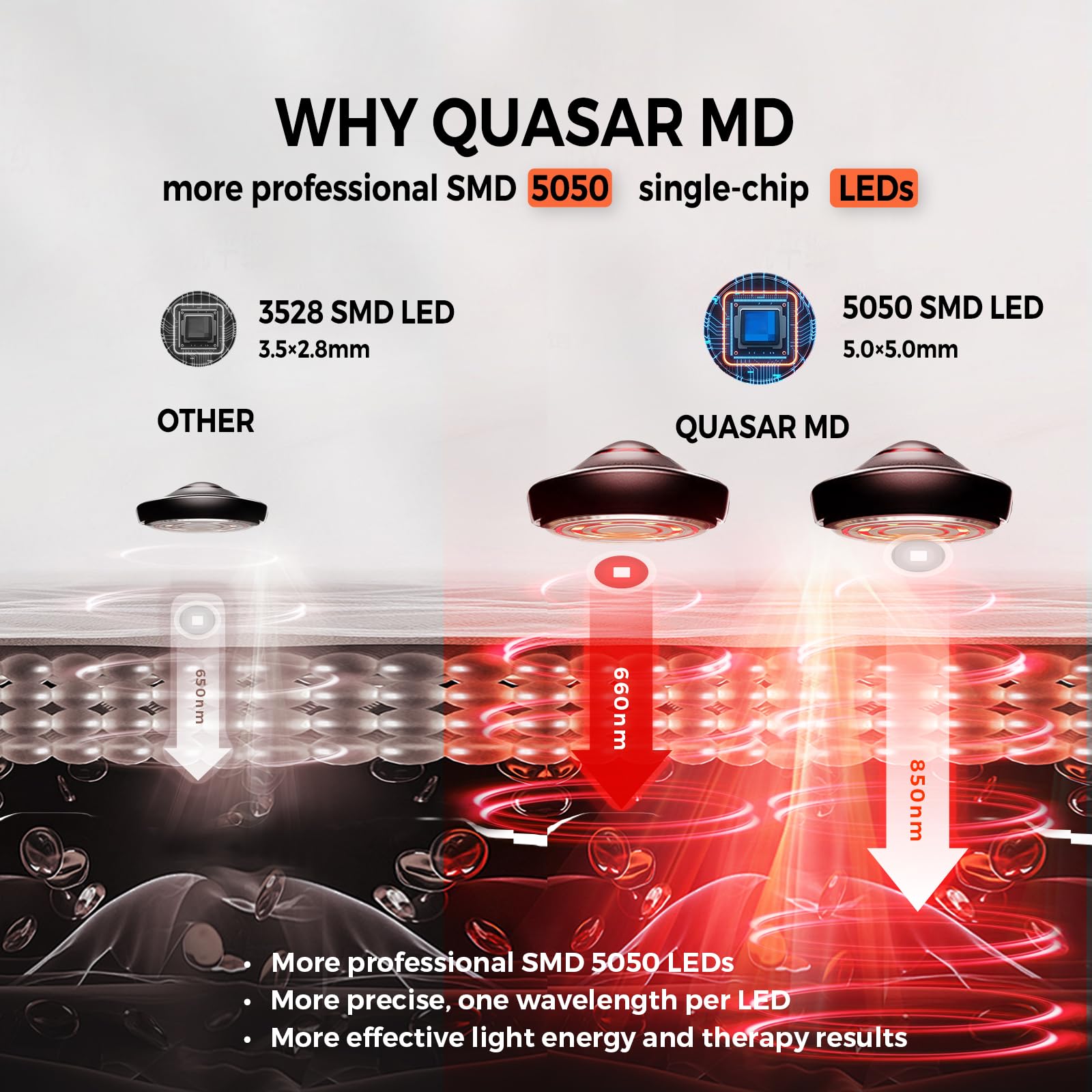 Quasar MD brand logo on mat surface for trusted at-home use.