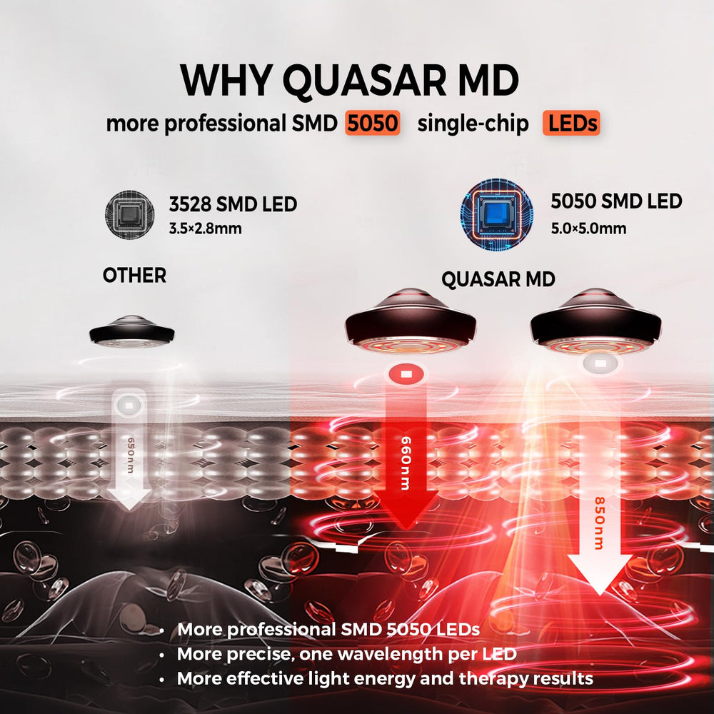 Quasar MD brand logo on mat surface for trusted at-home use.
