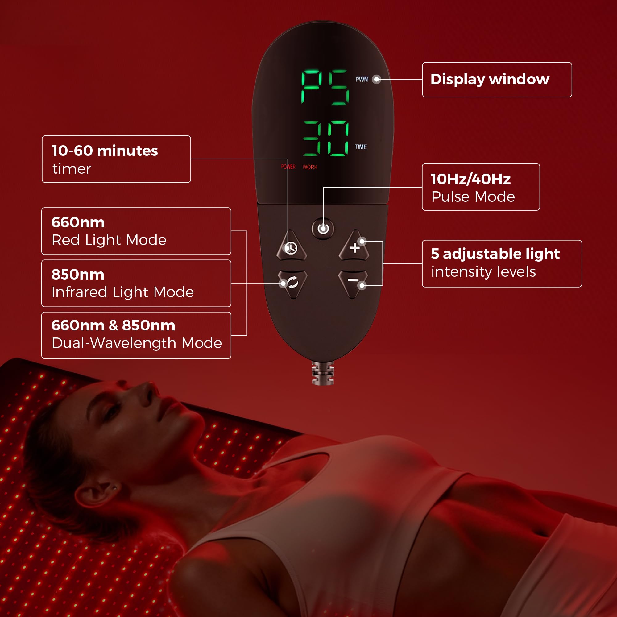 QuasarMD infrared mat remote control view shows easy customization.