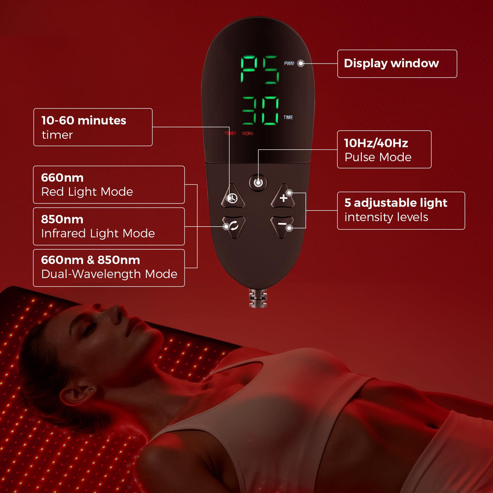 QuasarMD infrared mat remote control view shows easy customization.
