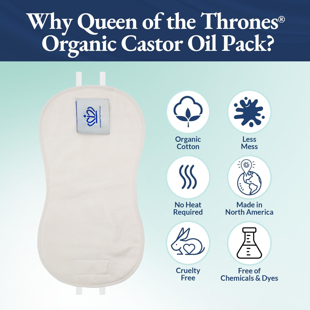 QUEEN OF THE THRONES Castor Oil Pack for Kids outer layer keeps surfaces clean.