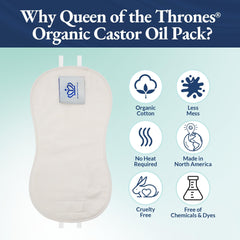 QUEEN OF THE THRONES Castor Oil Pack for Kids outer layer keeps surfaces clean.