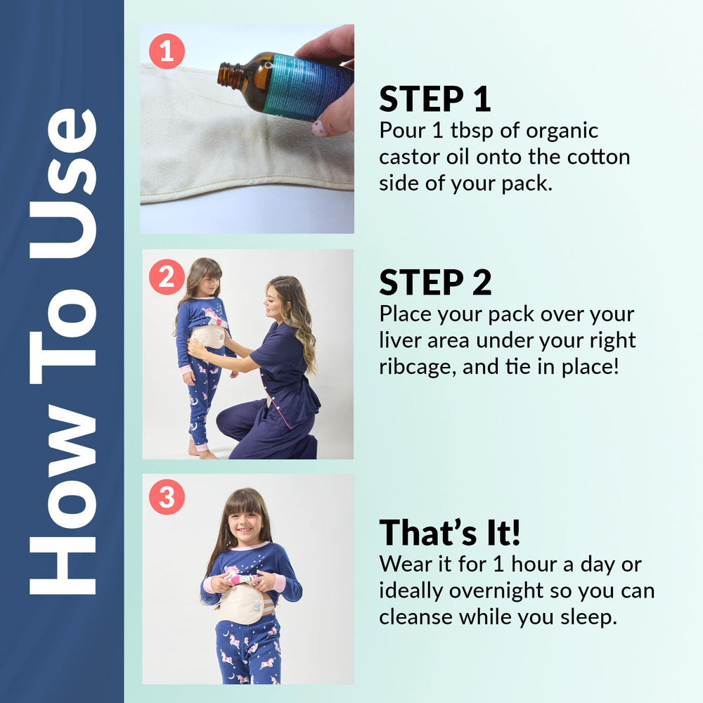 QUEEN OF THE THRONES Castor Oil Pack for Kids reusable materials support ongoing use.