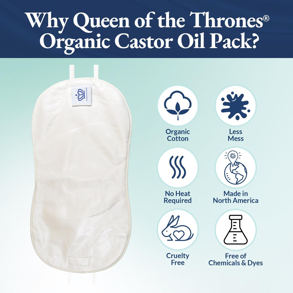 Queen of the Thrones Castor Oil Pack nylon straps secure a comfortable fit.