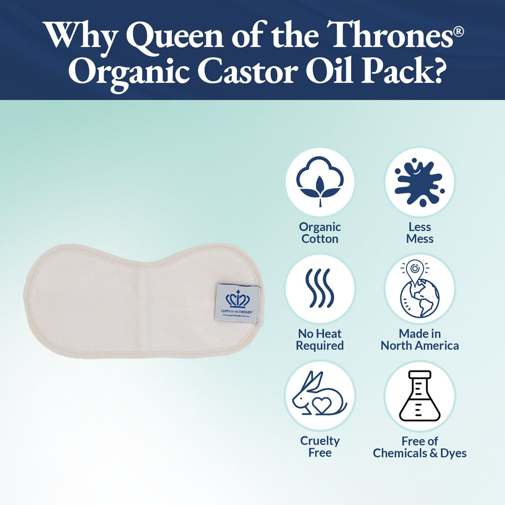 Queen of the Thrones Castor Oil Pack for Thyroid middle cotton flannel layer provides gentle contact