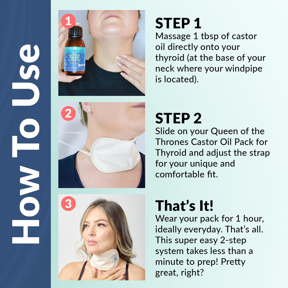 Queen of the Thrones Castor Oil Pack for Thyroid features outer polypropylene layer for a cleaner, heatless design
