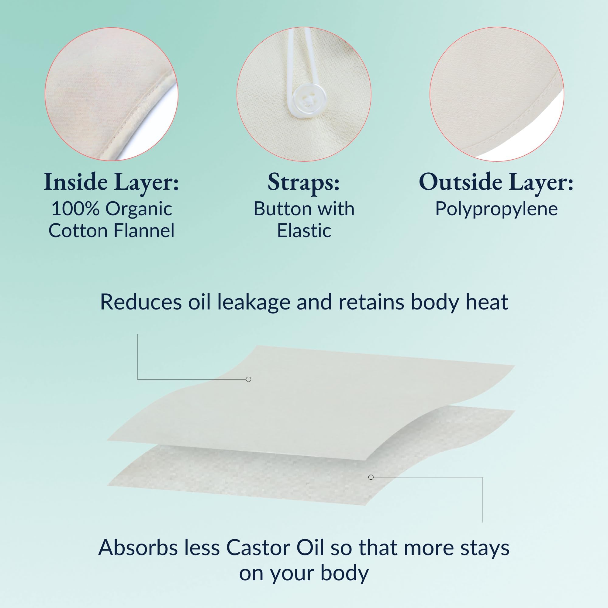 Heatless breast pack design shown for comfortable, mess-free use