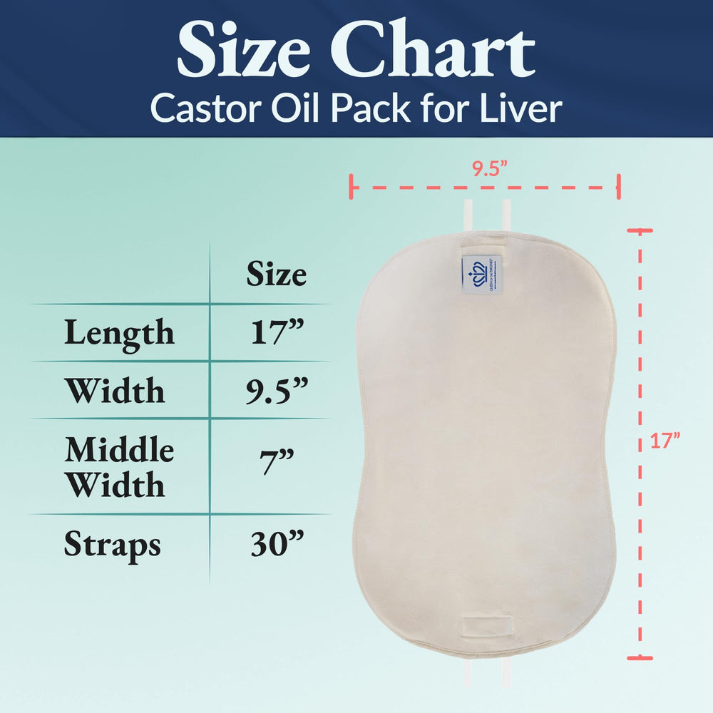 Queen of the Thrones organic castor oil included in the kit for easy setup.