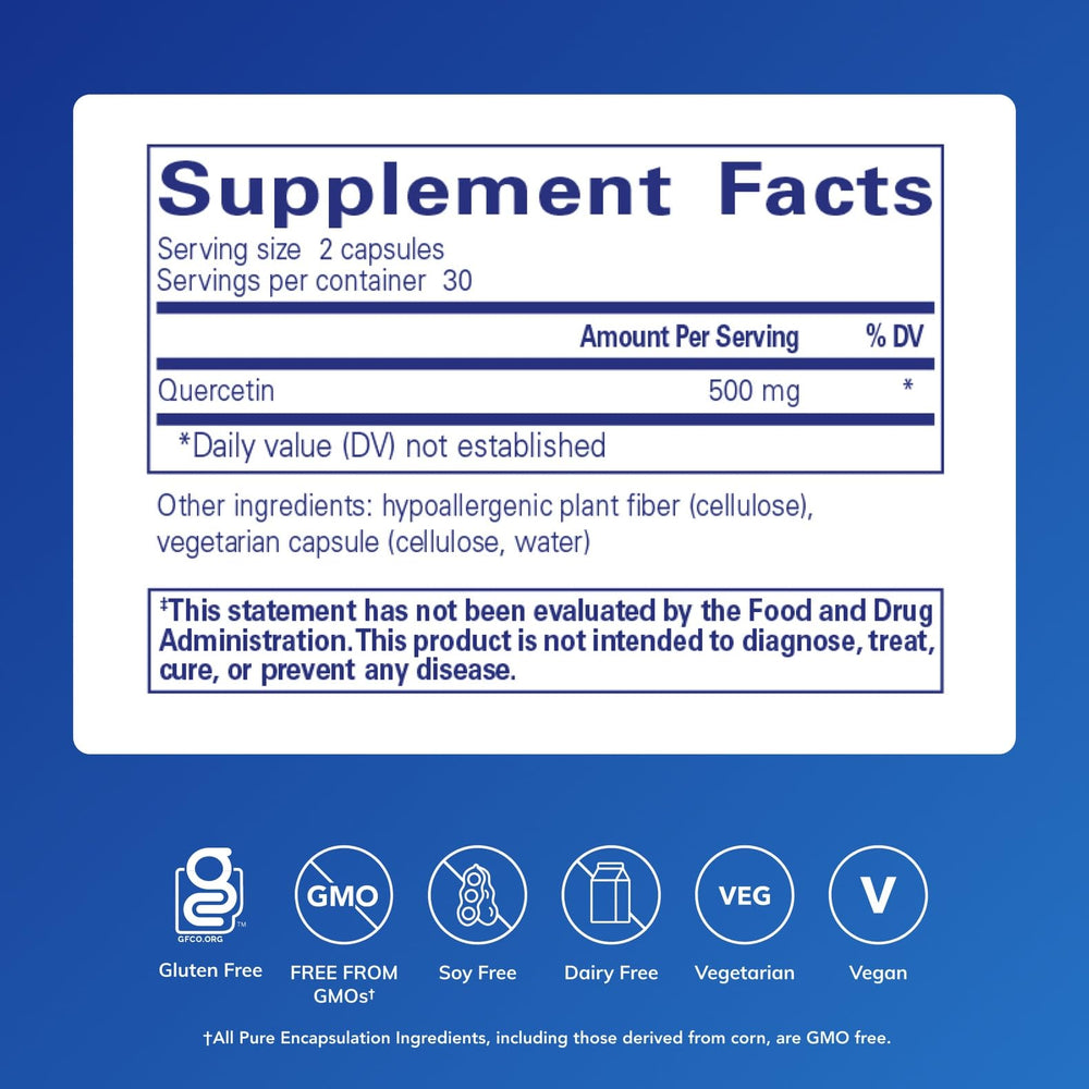 Quercetin 500mg capsules closeup highlighting compact daily supplement.