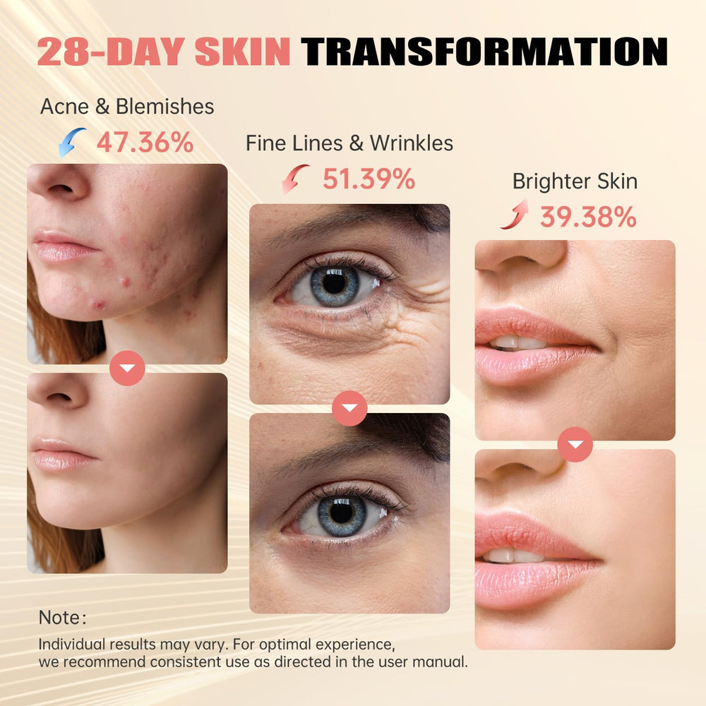 Quhealro blue and red light modes for versatile skincare routines