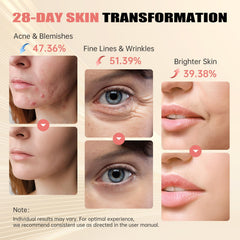 Quhealro blue and red light modes for versatile skincare routines