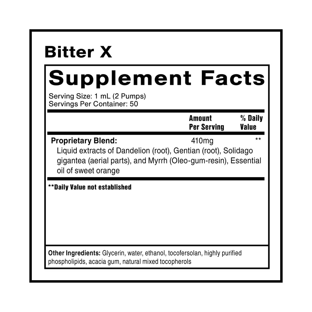 Dropper pouring BitterX suggests fast-acting digestion support
