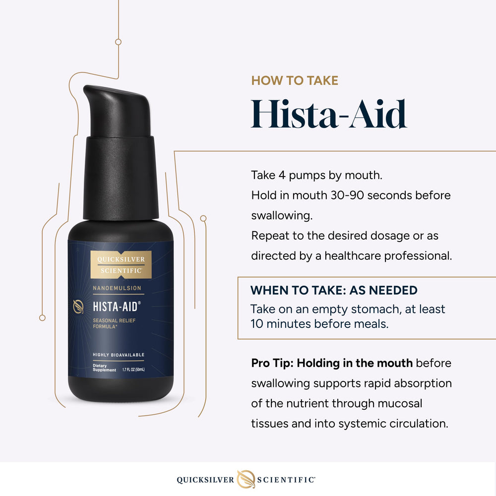 Quicksilver Scientific Hista-Aid small liposome illustration highlighting fast absorption.
