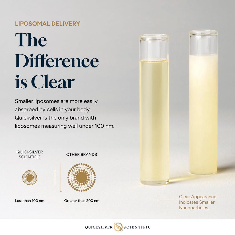 Quicksilver Scientific liposomal C dose-5ml image implies easy daily dosing.