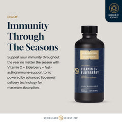 Quicksilver liposomal C+elderberry dropper close-up with precise dosing