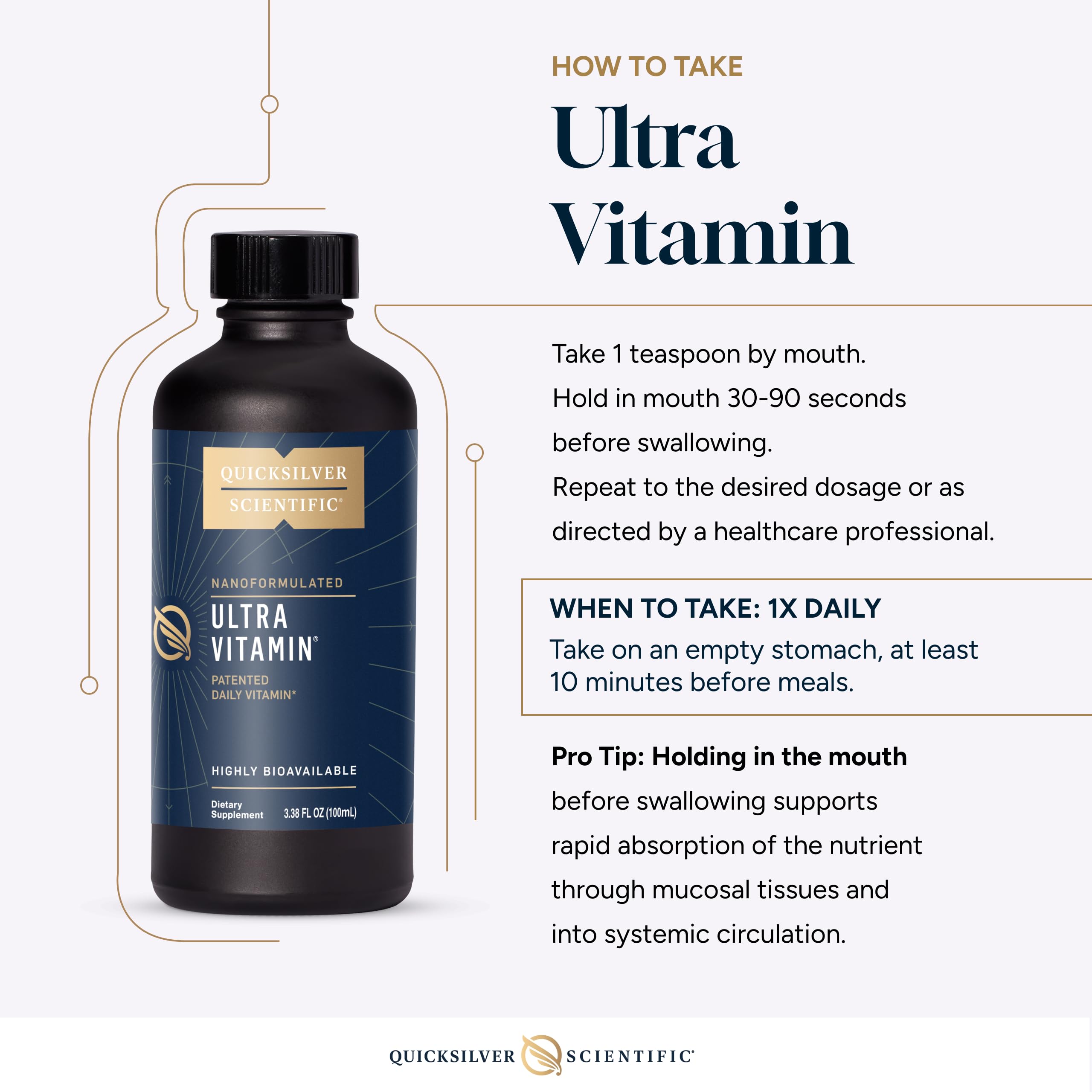 Quicksilver Scientific Liposomal Ultra Vitamin ingredients icons show lutein, zeaxanthin, lycopene and B vitamins.