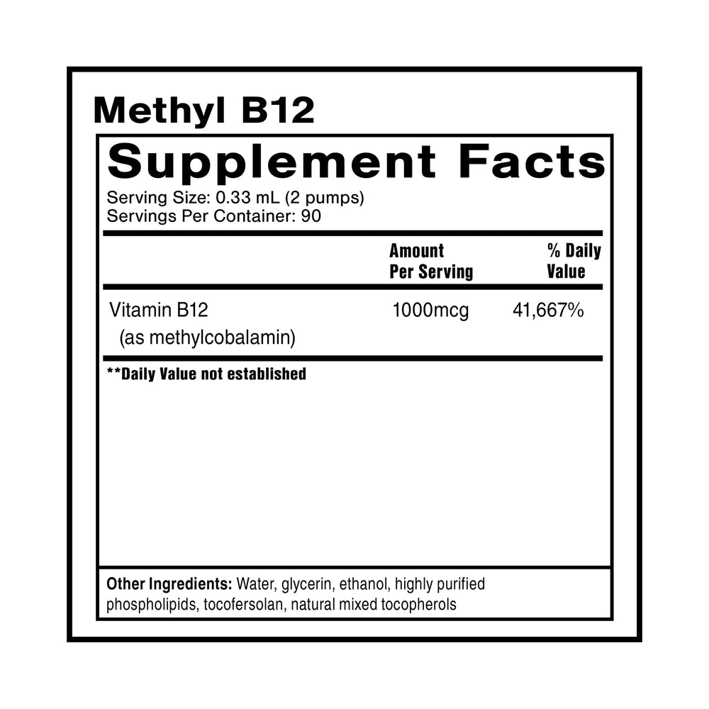 Quicksilver Scientific Methyl B12 liquid drops for fast oral absorption.