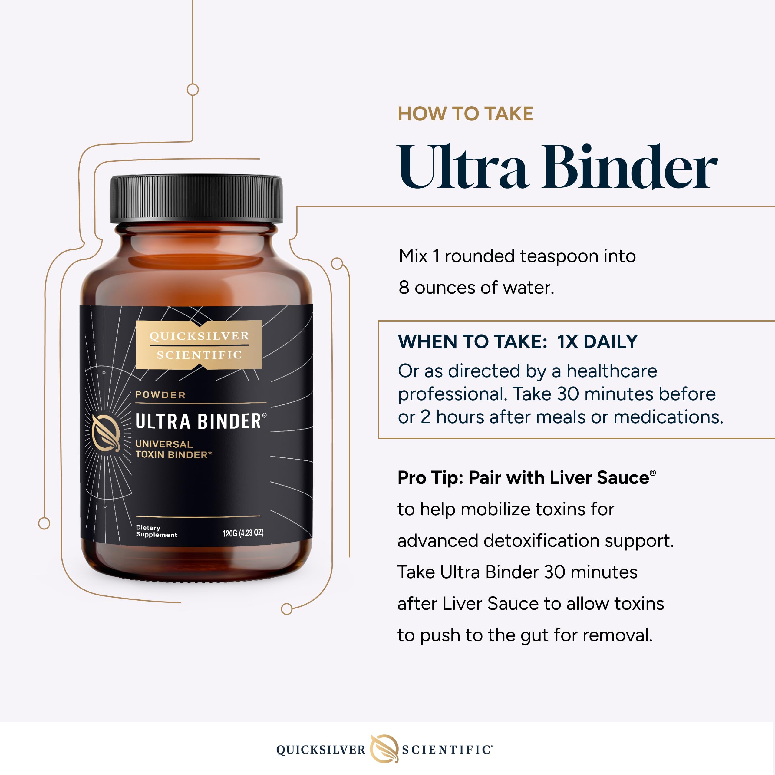 Acacia gum in Quicksilver Ultra Binder aids soluble fiber and gut motility.