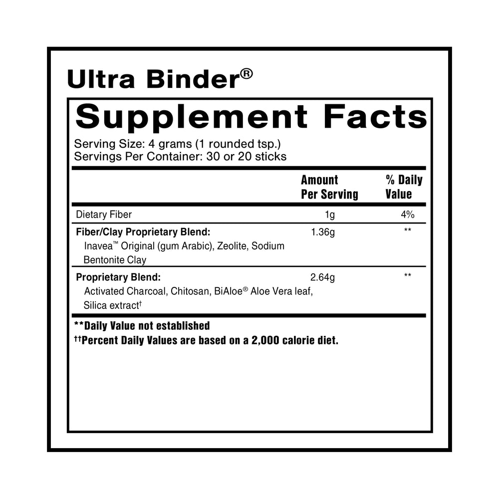 Activated charcoal powder from Quicksilver Ultra Binder captures gut toxins.