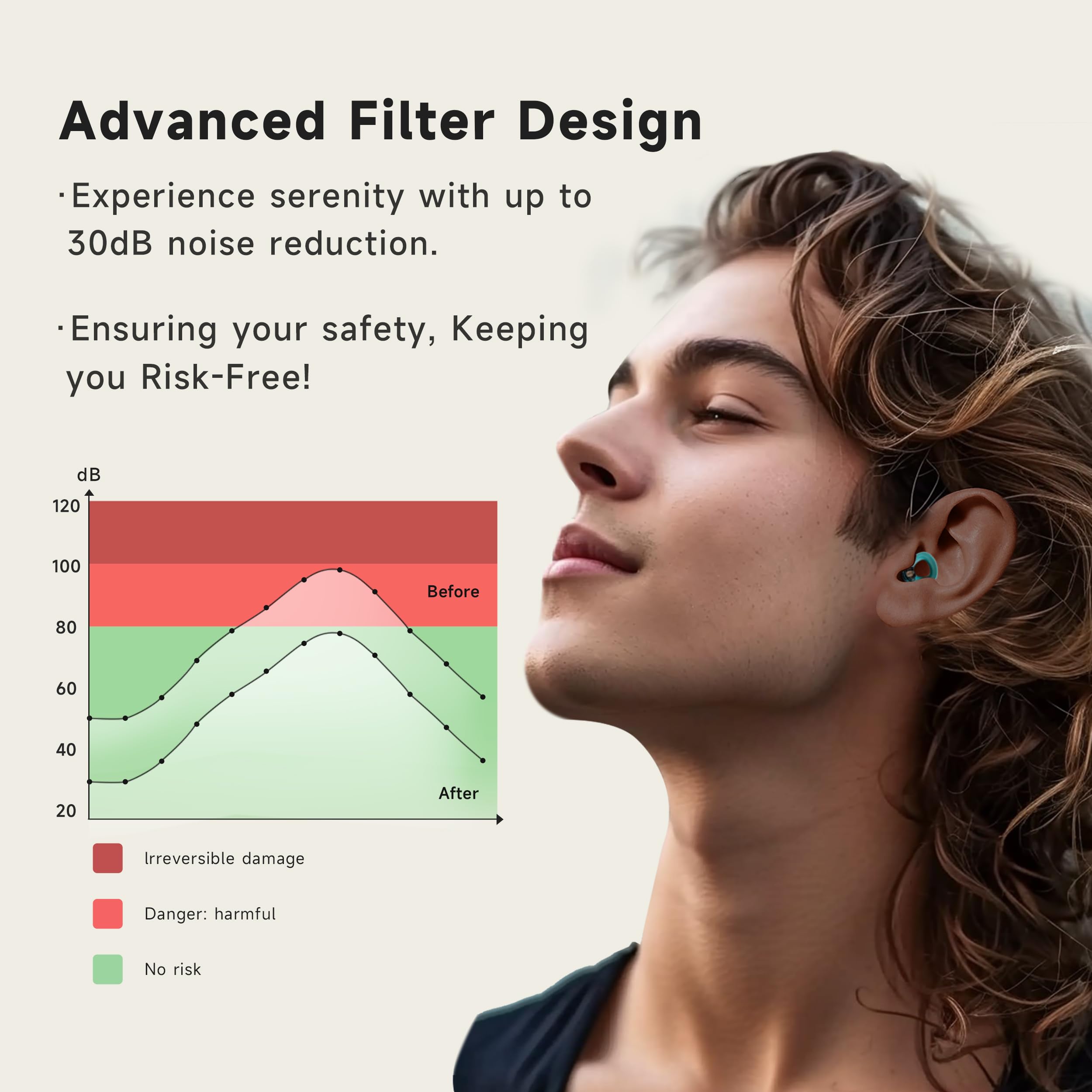 QuietZone concert ear plugs double-flange design for secure comfort