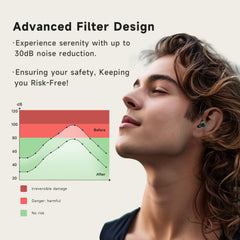 QuietZone concert ear plugs double-flange design for secure comfort