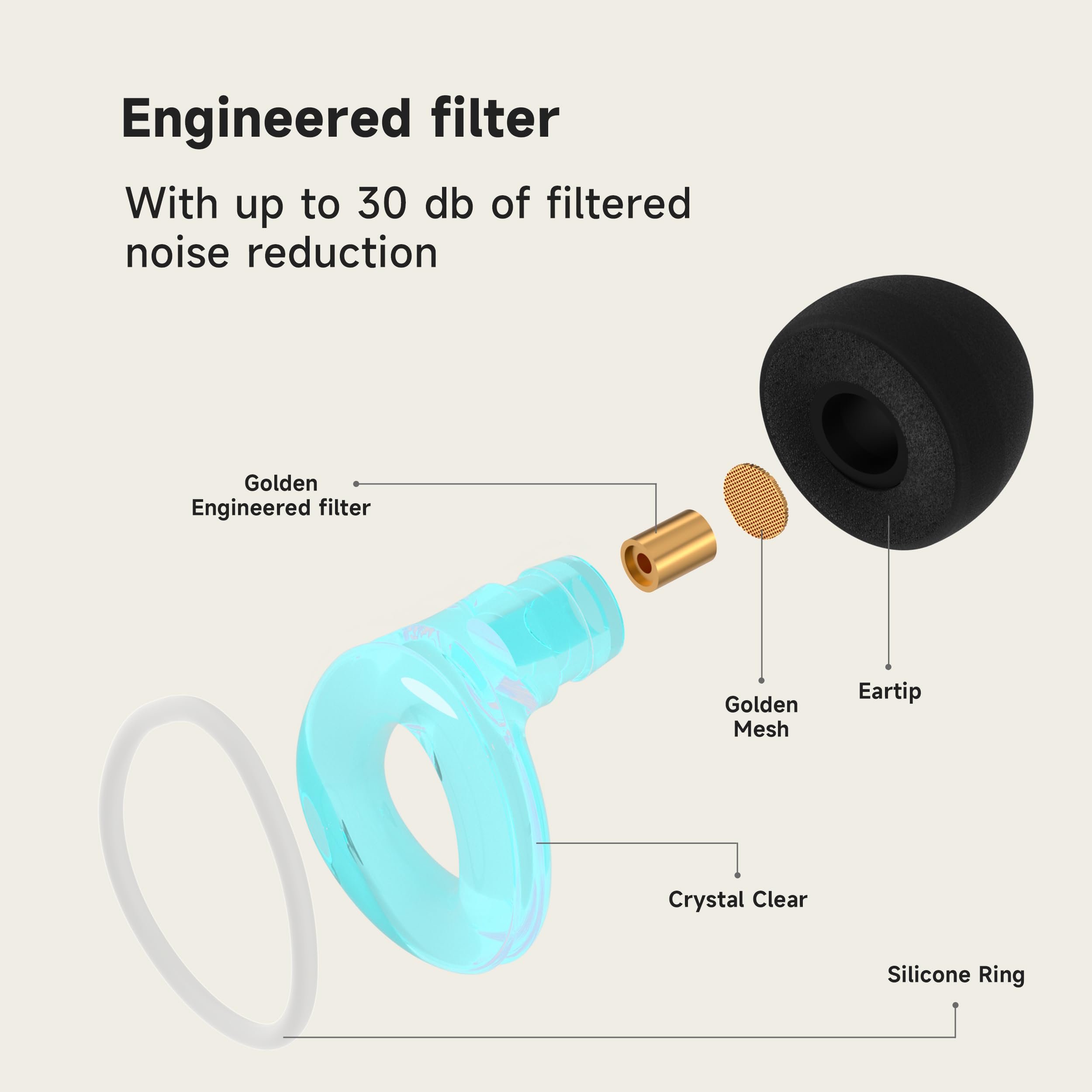 QuietZone high-fidelity ear plugs demonstrating noise reduction in crowds