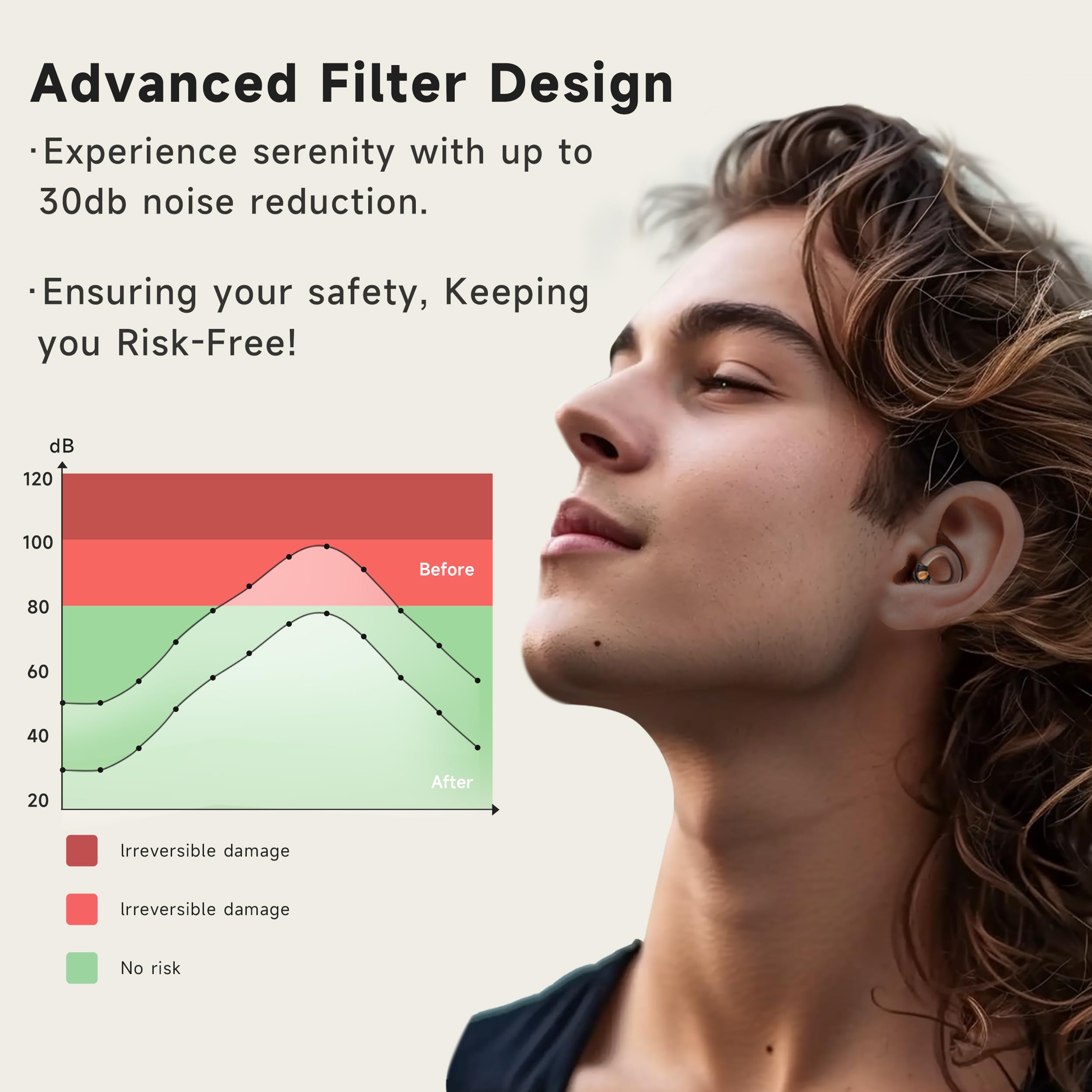 QuietZone ear plugs are easy to insert for comfortable wear.