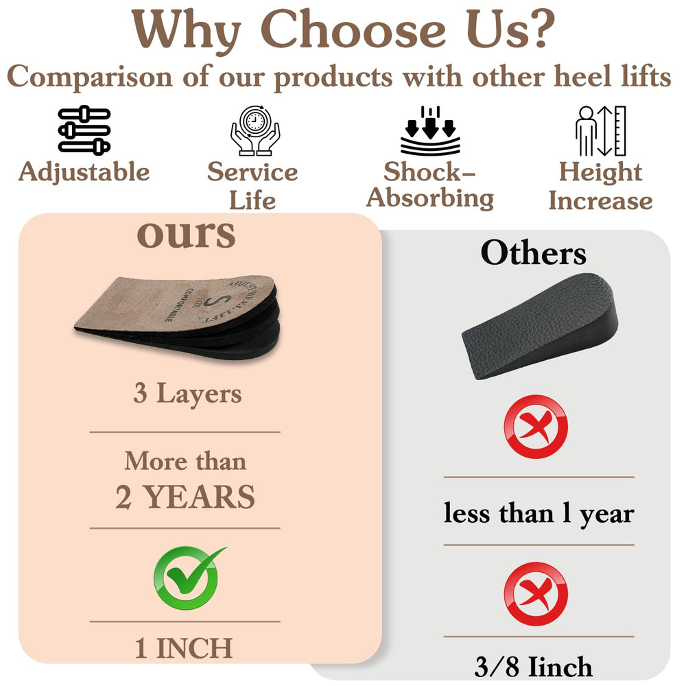 Quilax invisible shoe lift fits discreetly in most footwear