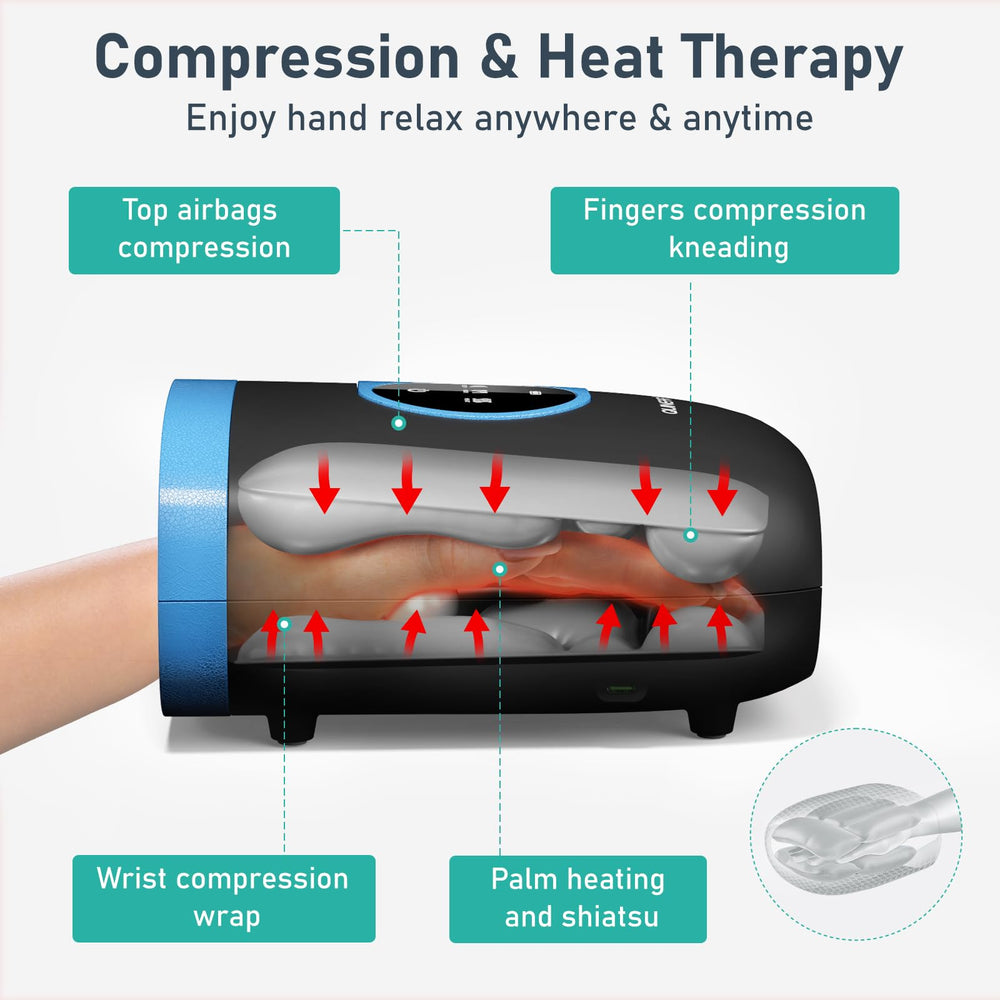 QUINEAR air compression targets fingers and palm with gentle kneading