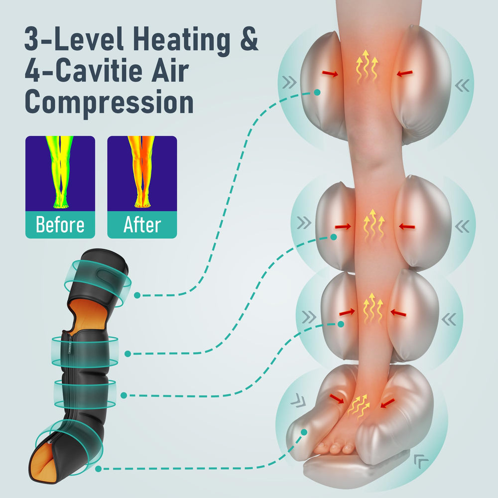 QUINEAR zipper sleeve design makes wearing easy for all leg sizes