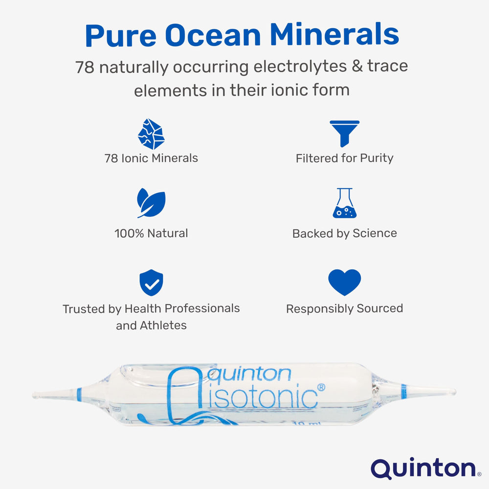 Quinton isotonic ampoules under-tongue use, demonstrating fast absorption potential and easy daily routine.